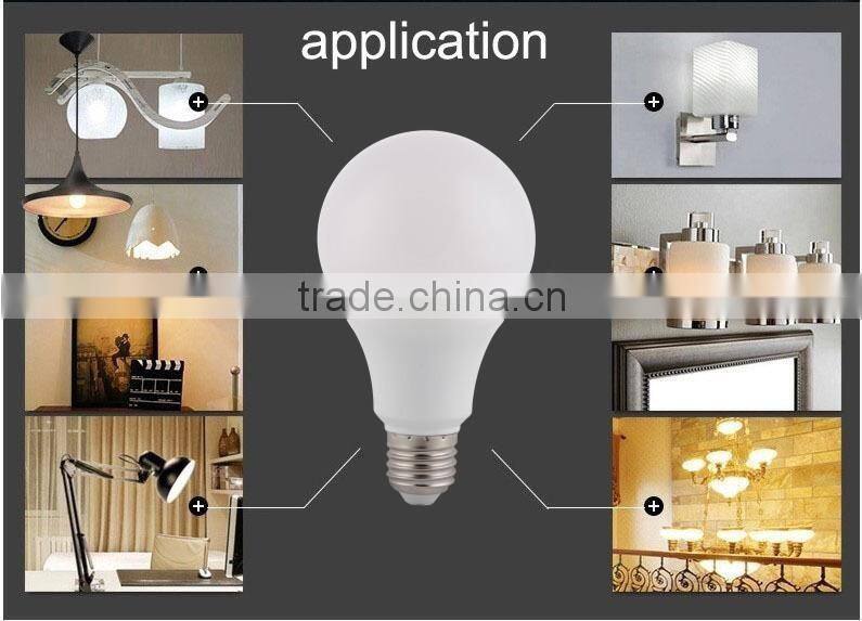 L-G145 modern house design lighting good leds energy saving e27 24w led light bulb