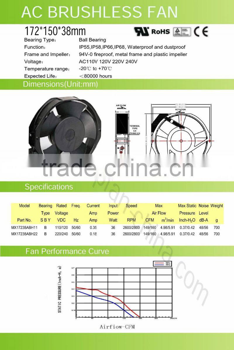 High temperature 110v 220v 240v 172*150*38mm axial ac fan