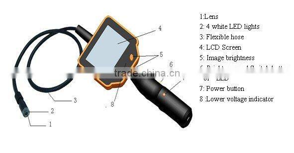 Snake tool inspection camera