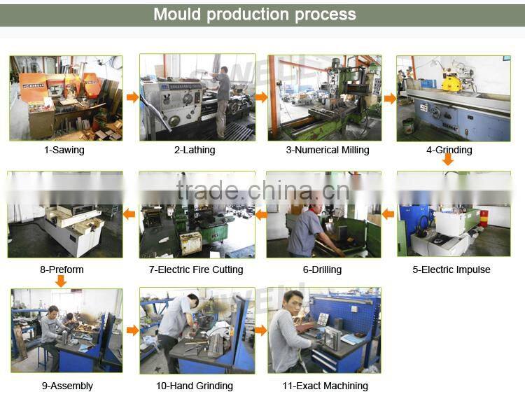 2016 hot sell PVC PE wood plastic garden WPC decking flooring profile extrusion mould/die tool