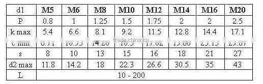 Supplier from China GT Stainless Steel a2 a4 Hex Head Flange Bolt DIN931 DIN6912