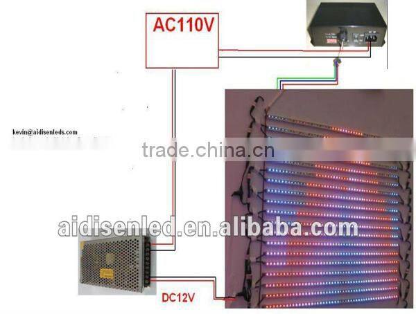 dmx 512 rgb led controller rgb led strip controller