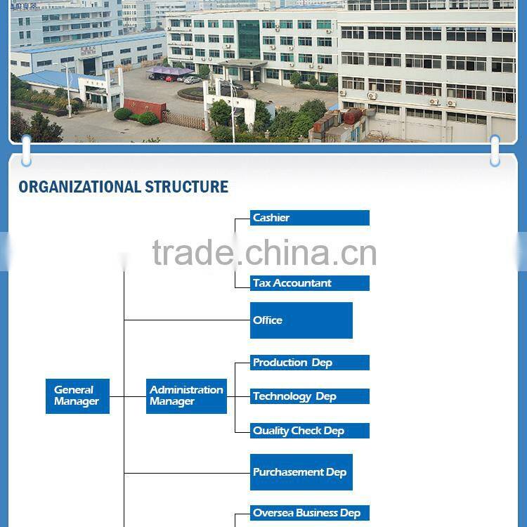 China supplier cold room refrigeration condensing unit