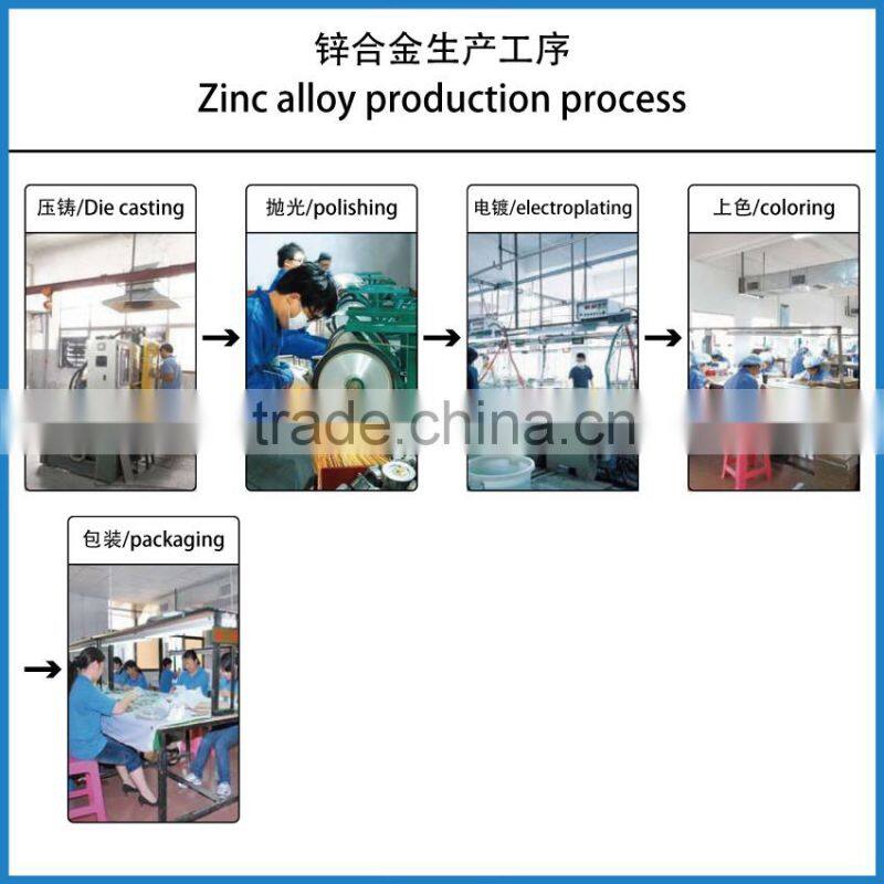 Shenzhen China Factory whosale customized metal antiqu coin