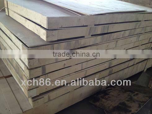 1000W wind fan generator for home with prices