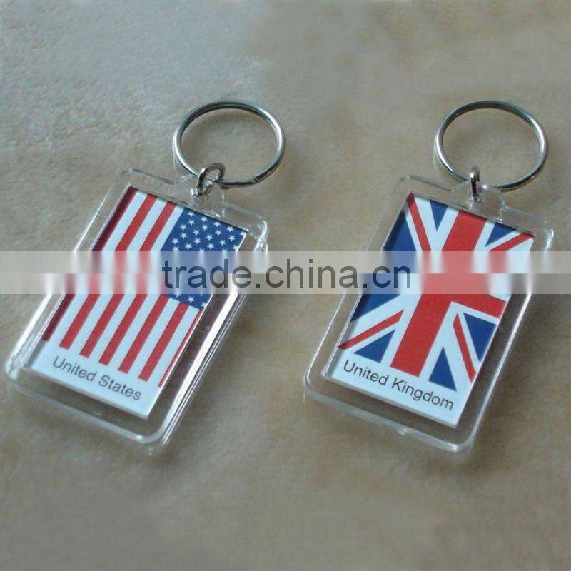 Mini picture key chain