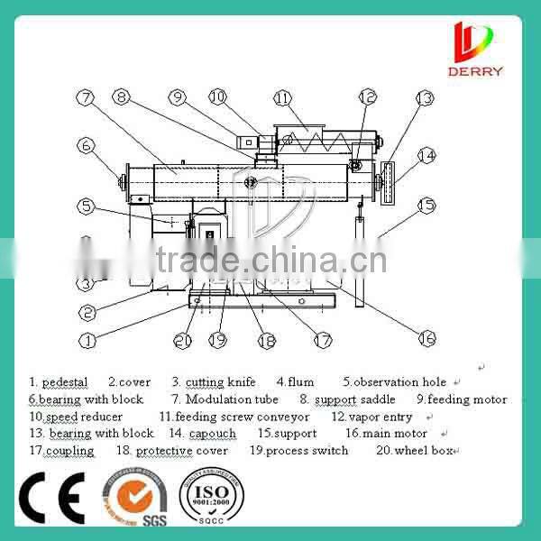 Low Noise Chaff Fodder Pelletizing Line For Sale