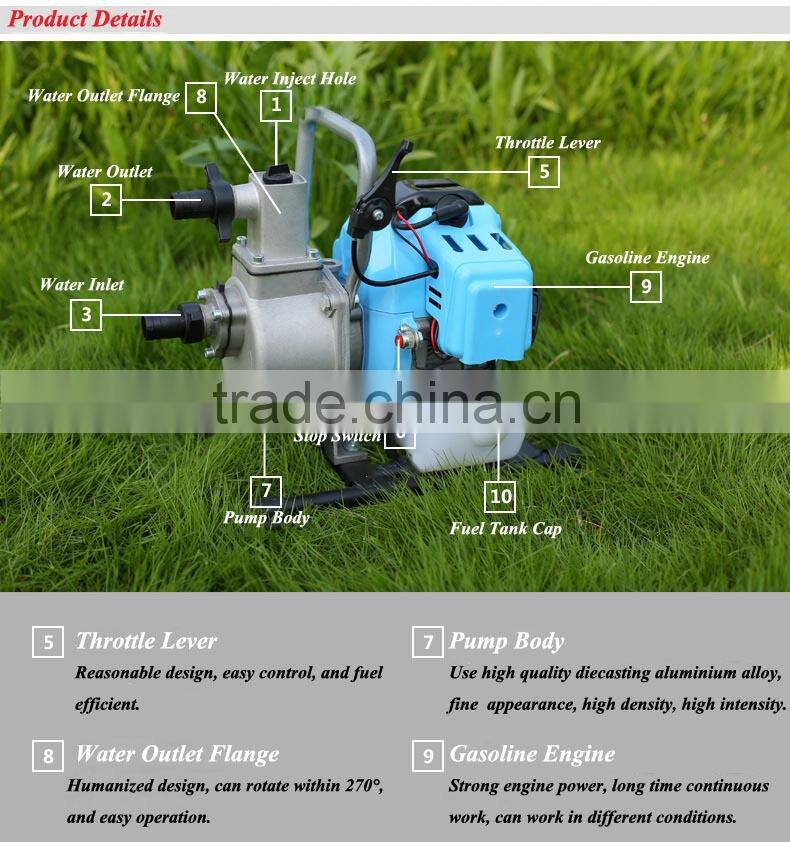 Smart Garden Tools, Mini Water Pump