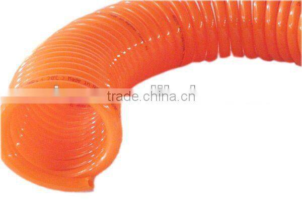High Quality Double Coil Tube
