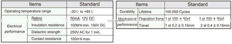 FTMHF04 smd 5X5.5 double action tact switch glass touch switch panel
