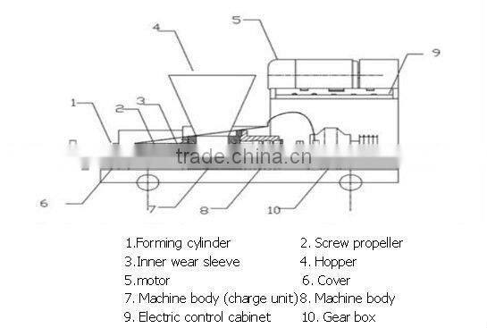 briquette press for making charcoal with durable wearing parts