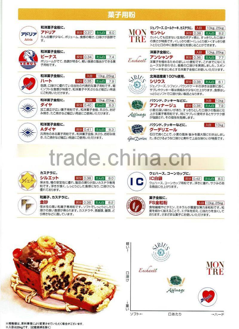 Safe and Famous cassava flour for cooking , any kinds of flour available