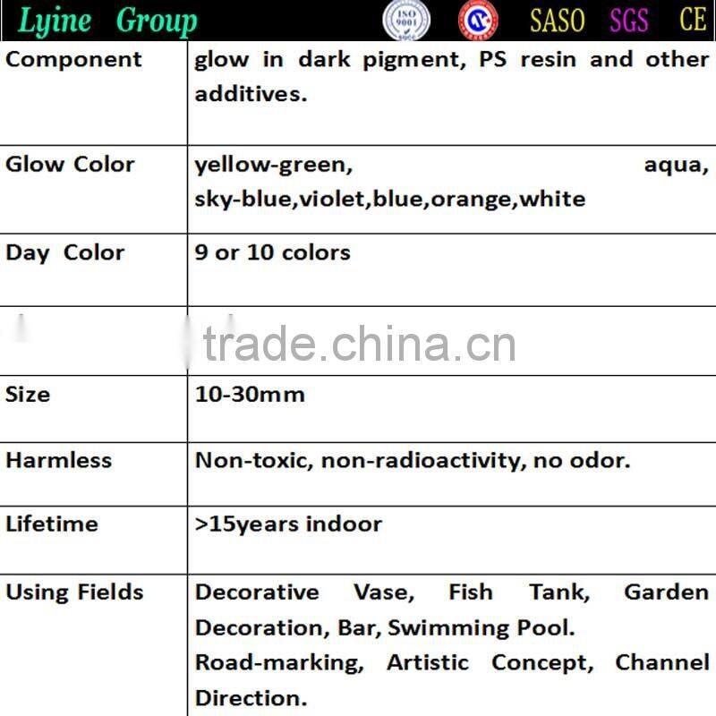 Glow pebbles,Pebble rocks