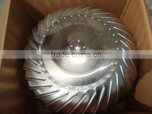 HY wind turbines exhaust fans