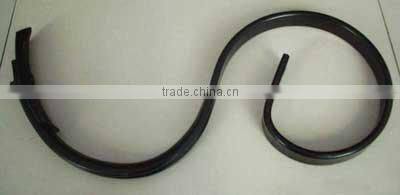 Agricultural Machinery Parts: break shovel