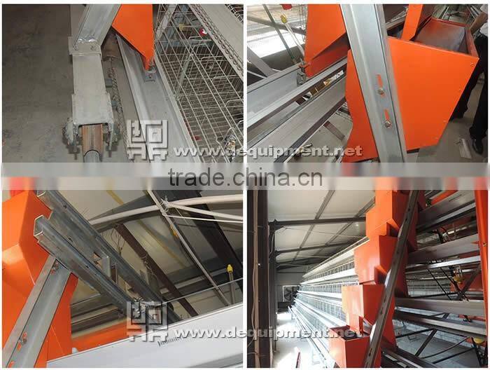 Feeding hopper workshop