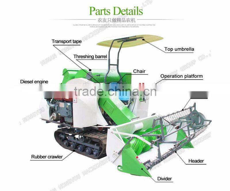 Harvester price 4LZ-1.4