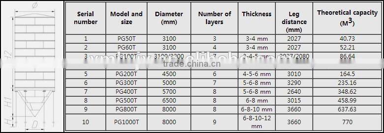 60T bolted cement silo for storage cement