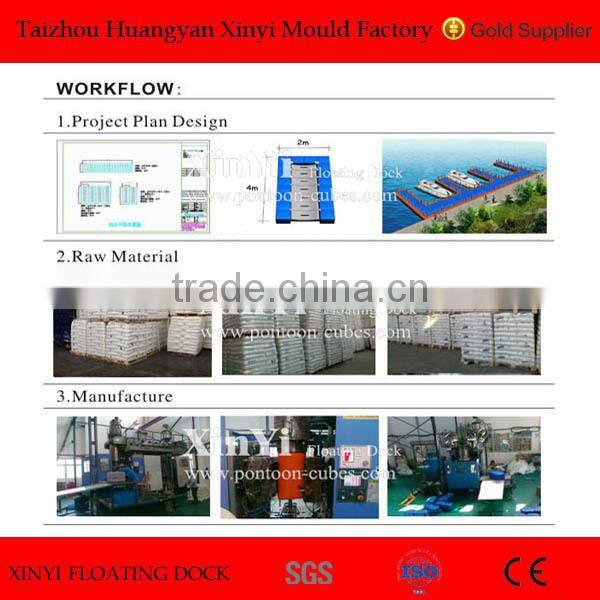 CE certified Plastic Drive on Dock