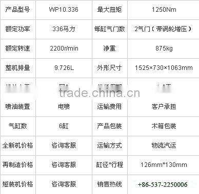 WEICHAI diesel engine, weichai engine WP10.336, weichai engine parts