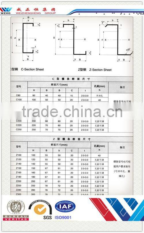Building materials hot rolled z steel section galvanized C Z purlin/z purlins dubai