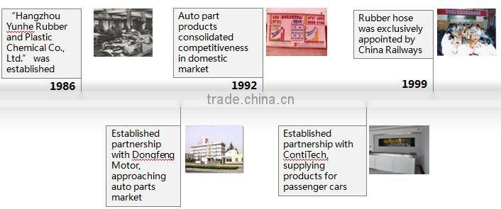 engine parts inlet pipe