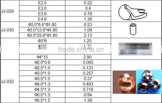 Natural Color Tungsten Bottle Tubes