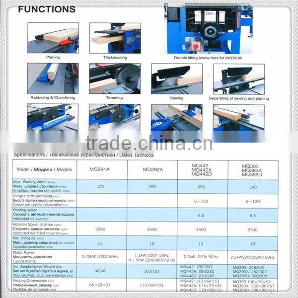 MQ series MULTI-PURPOSE WOODWORKING MACHINE