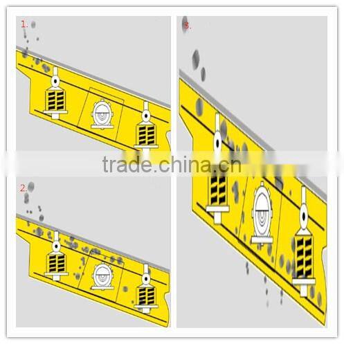 Linear sand vibrating screen, vibrating sieve price