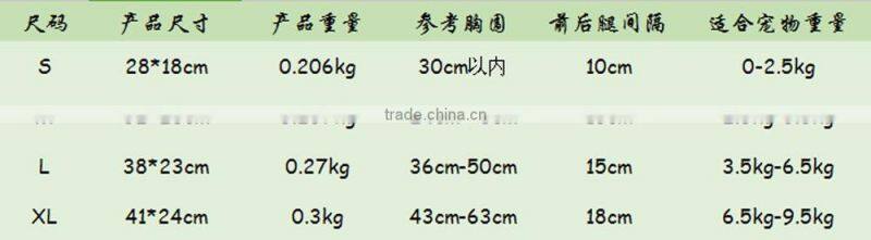 Dog Carriers Portable Convenient Lightweight Outdoor Travel Pet Carrier Pet Bag