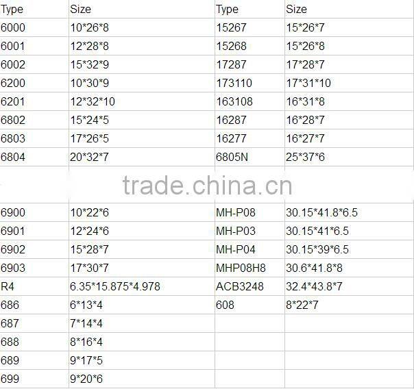 30.5*41.8*8 mm exercise bike bearings MH-P08H8 bicycle bearing