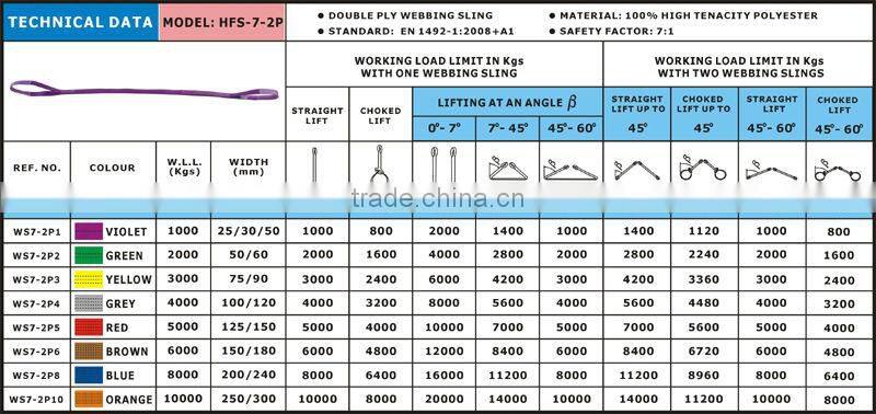 heavy duty nylon polyester webbing 2"