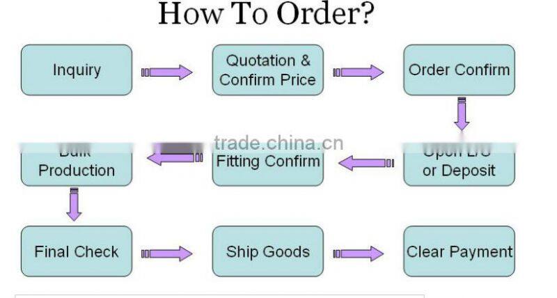 Mommy and me maxi dress mother and daughter dress design kids clothing wholesale girls birthday dresses