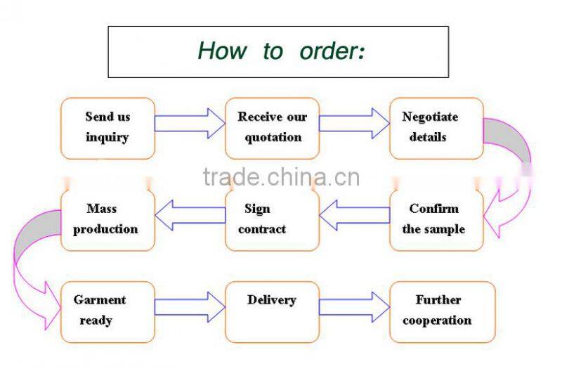 OEM bomber jacket for women,bomber short jacket both size wear,unisex bomber jakcet