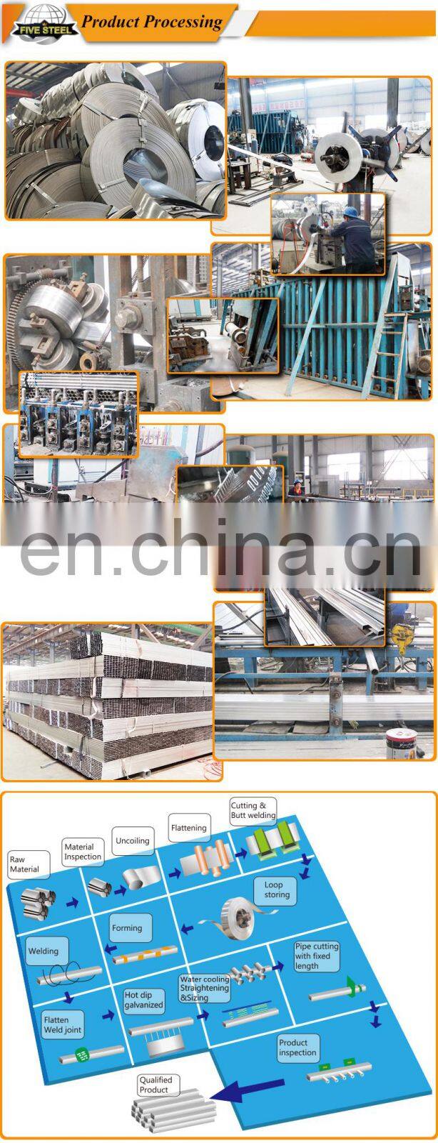 gal square steel tube pipe