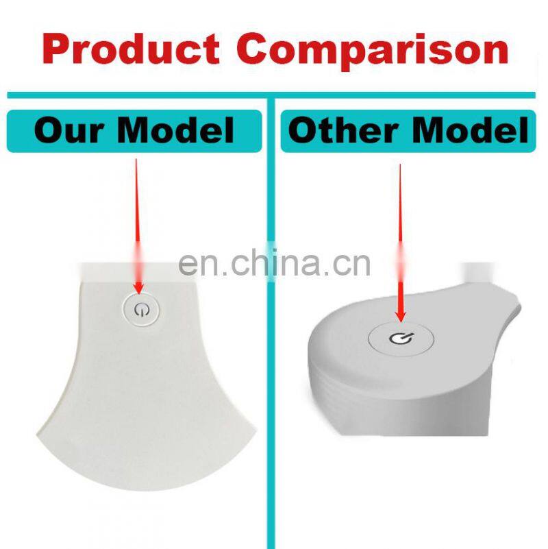 Professional automatic touchless foam hand soap dispenser bottle with high quality