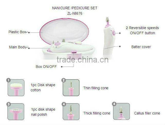 Portable home use nail beauty kit