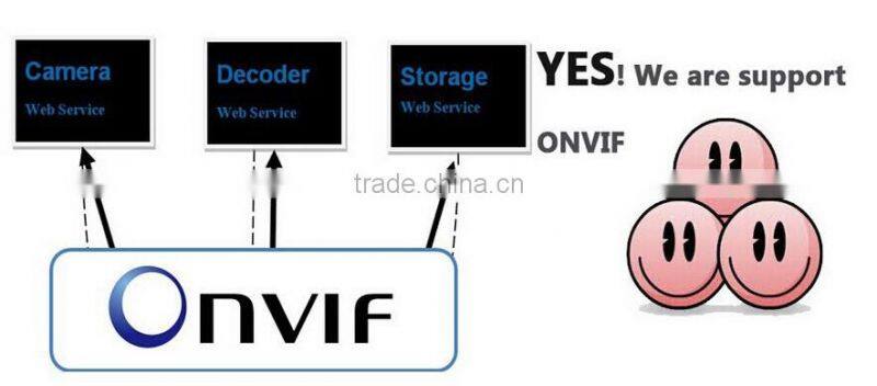 8 channel 720p AHD DVR /NVR/DVR