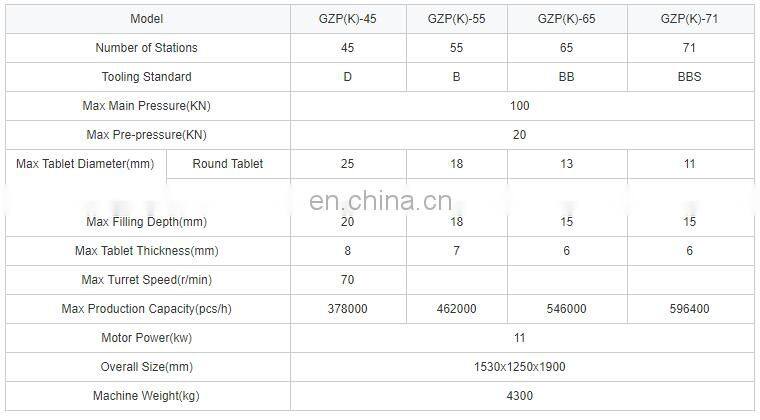 Automatic vitamin calcium milk salt large effervescent tablet press machine