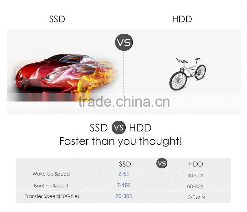 Hot selling products SHAREVDI Intel core I3 4010U MINI PC K530N support all win/linux OS 2*USB3.0 6*USB2.0