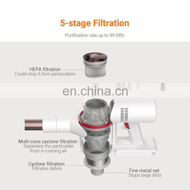Dream XR Handheld Vacuum Cleaner Ultra Silent Rechargeable Lithium Battery for Hardwood Floor Carpet Wore Car