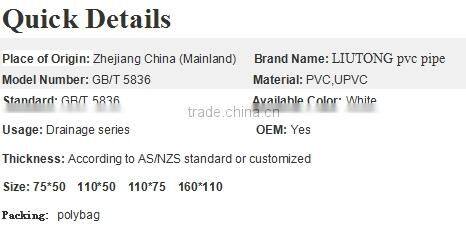 PVC Reducing Wye for Drainage Pipe with Competitive Price
