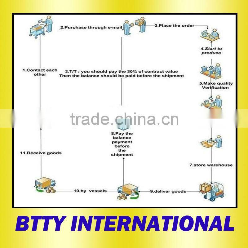 Top selling hot rolled cold rolled mild steel plate A36 SS400 Q235 Q345