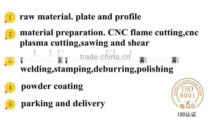 OEM and ISO901 custom made stainless steel pillow block bearing