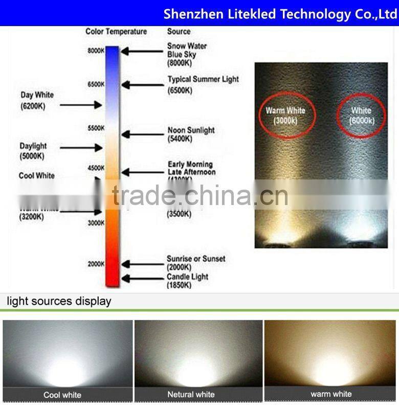 6W 120x120mm panel light china new products led panel light