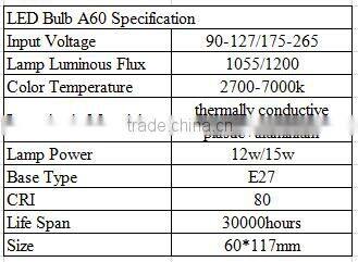 A60 15W led light lamp 90-127V 175-265V