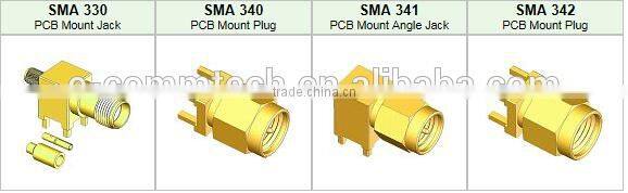 SMA RF Coaxial Connector