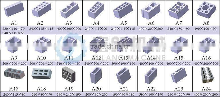 QTF4-24 concrete block maker/ brick factory cost/ cinder block making machine