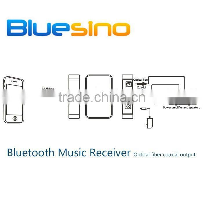 Mini Bluetooth 4.0 Receiver