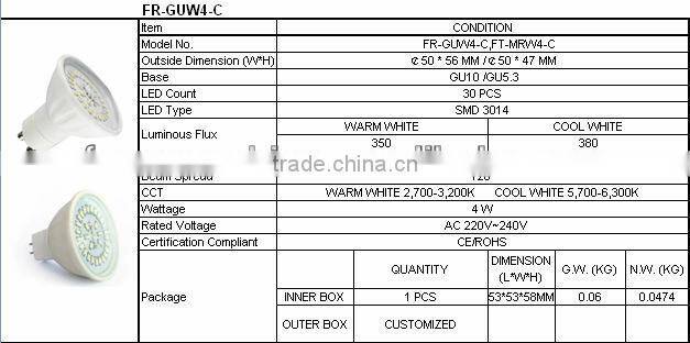 traditional die-casting recessed spot light fitting